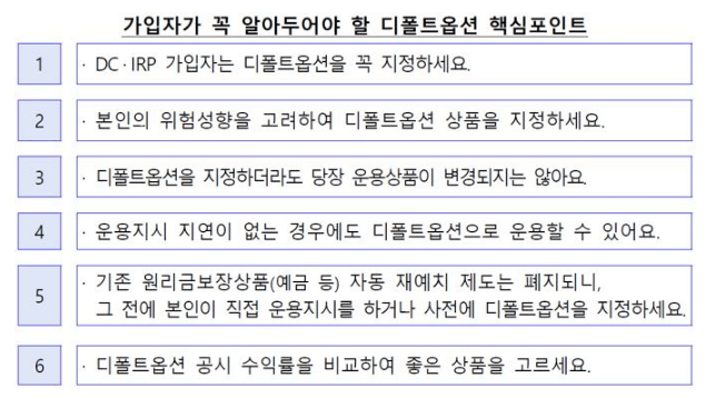 퇴직연금제도-디폴트옵션-사전지정운용-의무-주의사항- IRP-DC형-퇴직연금법-고용노동부-확정기여형-핵심포인트