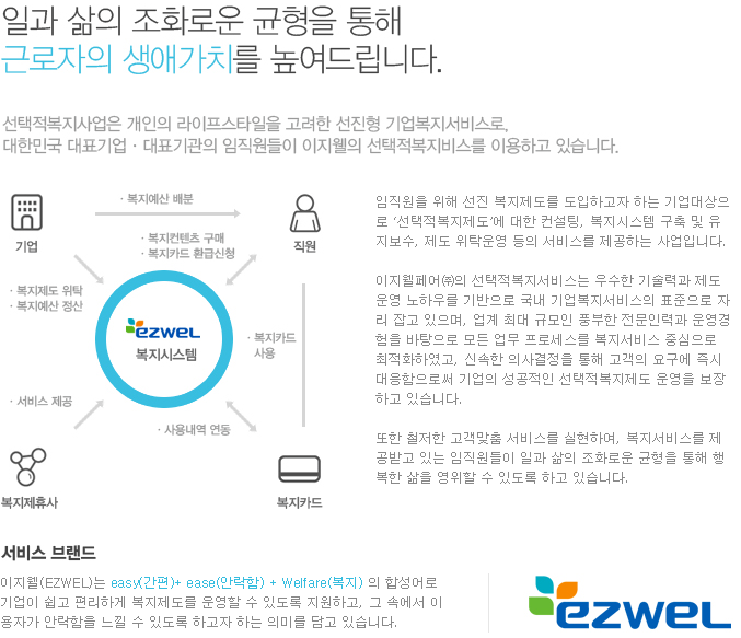 이지웰 복지몰 : 네이버 블로그 이지웰 복지몰 : 네이버 블로그