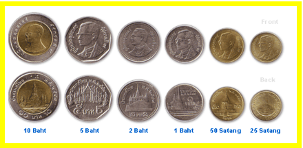 태국 바트 화폐 동전