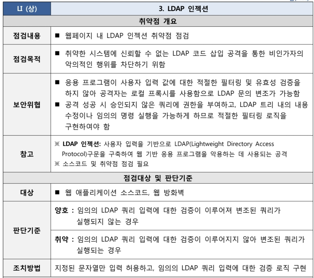  [LI] 3.LDAP 인젝션