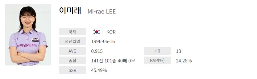 lee-mi-rea-profile