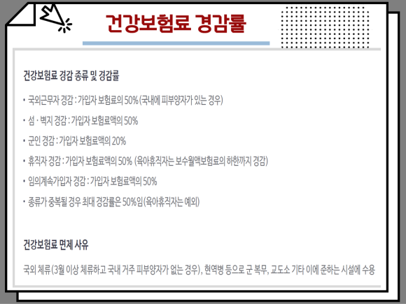 지역 직장 가입자 계산방법 건강보험료 산정기준 : : 6