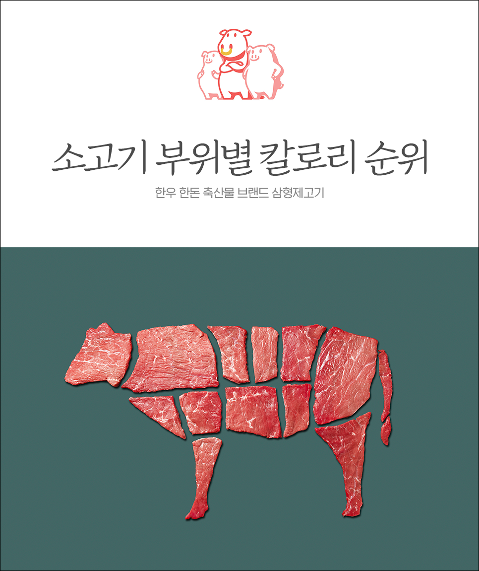  소고기 부위별 칼로리 순위, 닭 가슴살보다 낮은 부위?