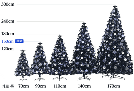 크리스마스 트리 규격 (출처 : 코지바이브)
