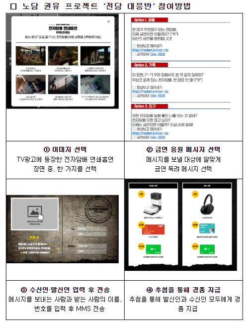  “이제는 끊어내세요” 한 대가 무한대가 되는 전자담배 연쇄흡연!