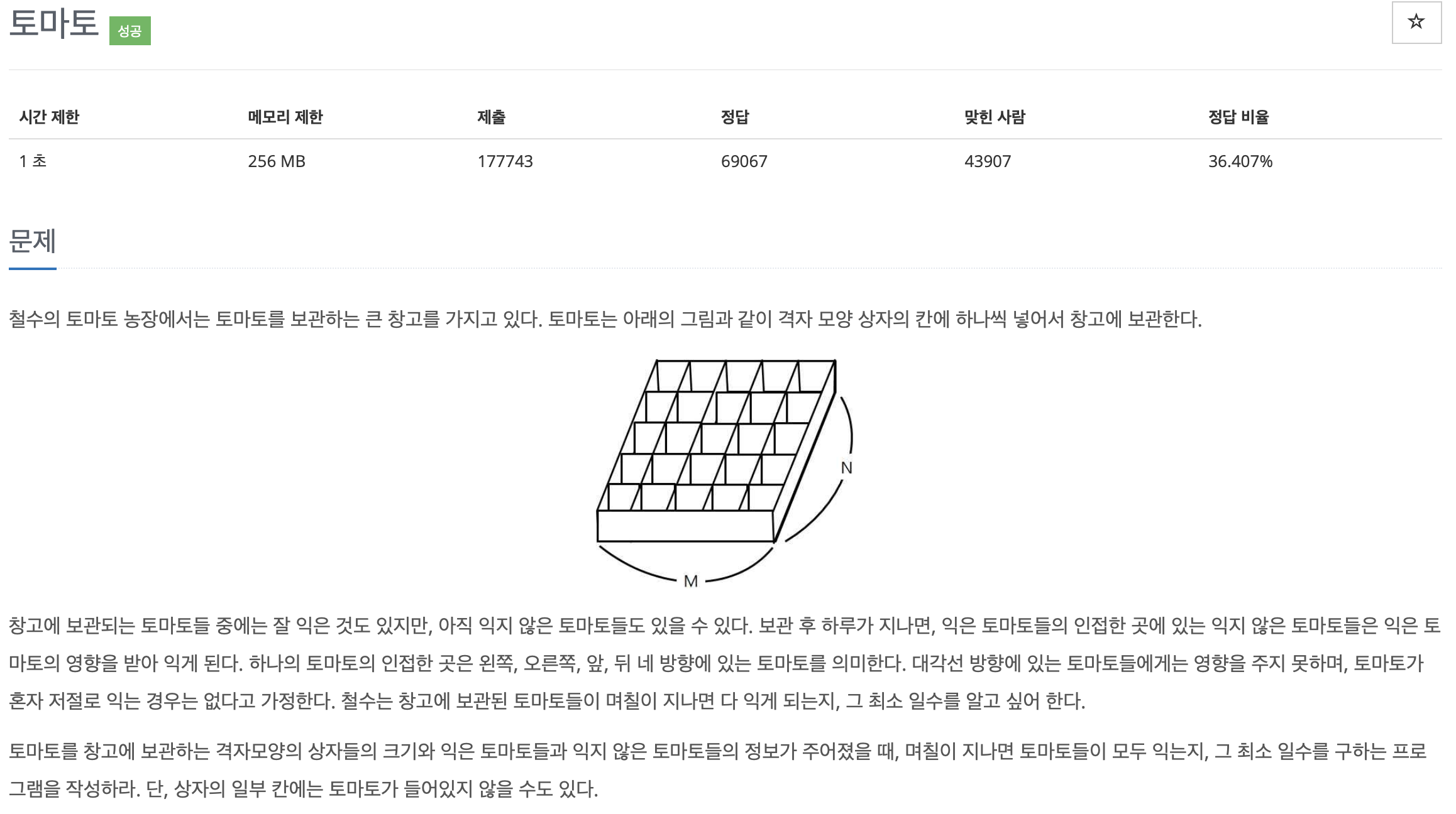 [백준] 7576: 토마토 - Java (그래프)
