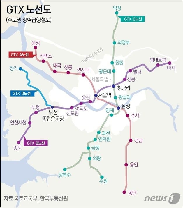  기대반 우려반 2년 조기 개통 GTX 사업...꼭 좋기만 한 걸까