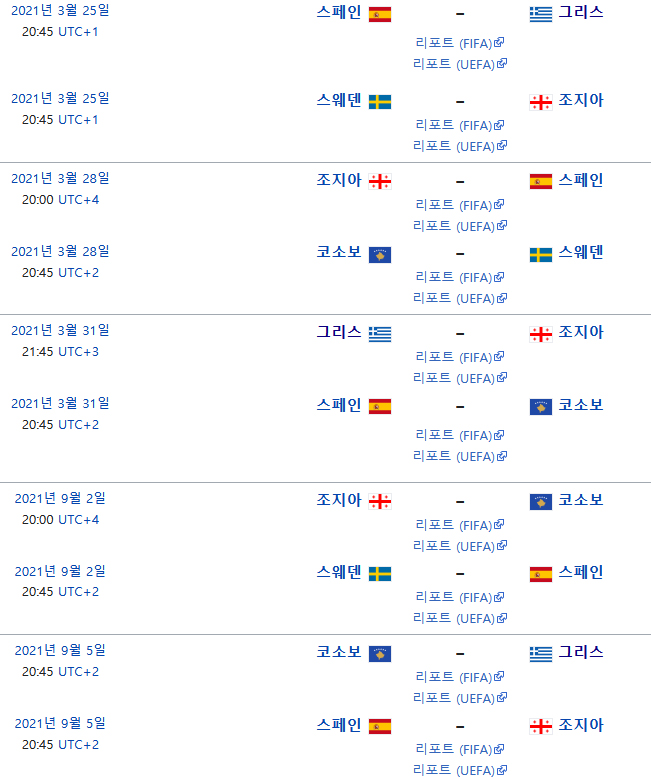키프로스 피파랭킹 순위 2022 카타르 월드컵 유럽 예선 - 조편성, 경기일정, 결과, 33