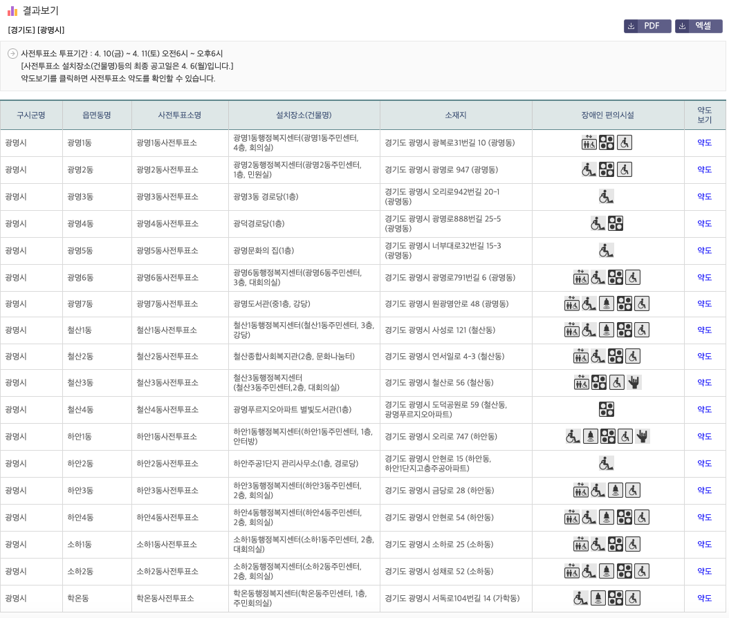  광명시 사전투표소는 어디? 준비물과 투표 대국민 행동수칙은?