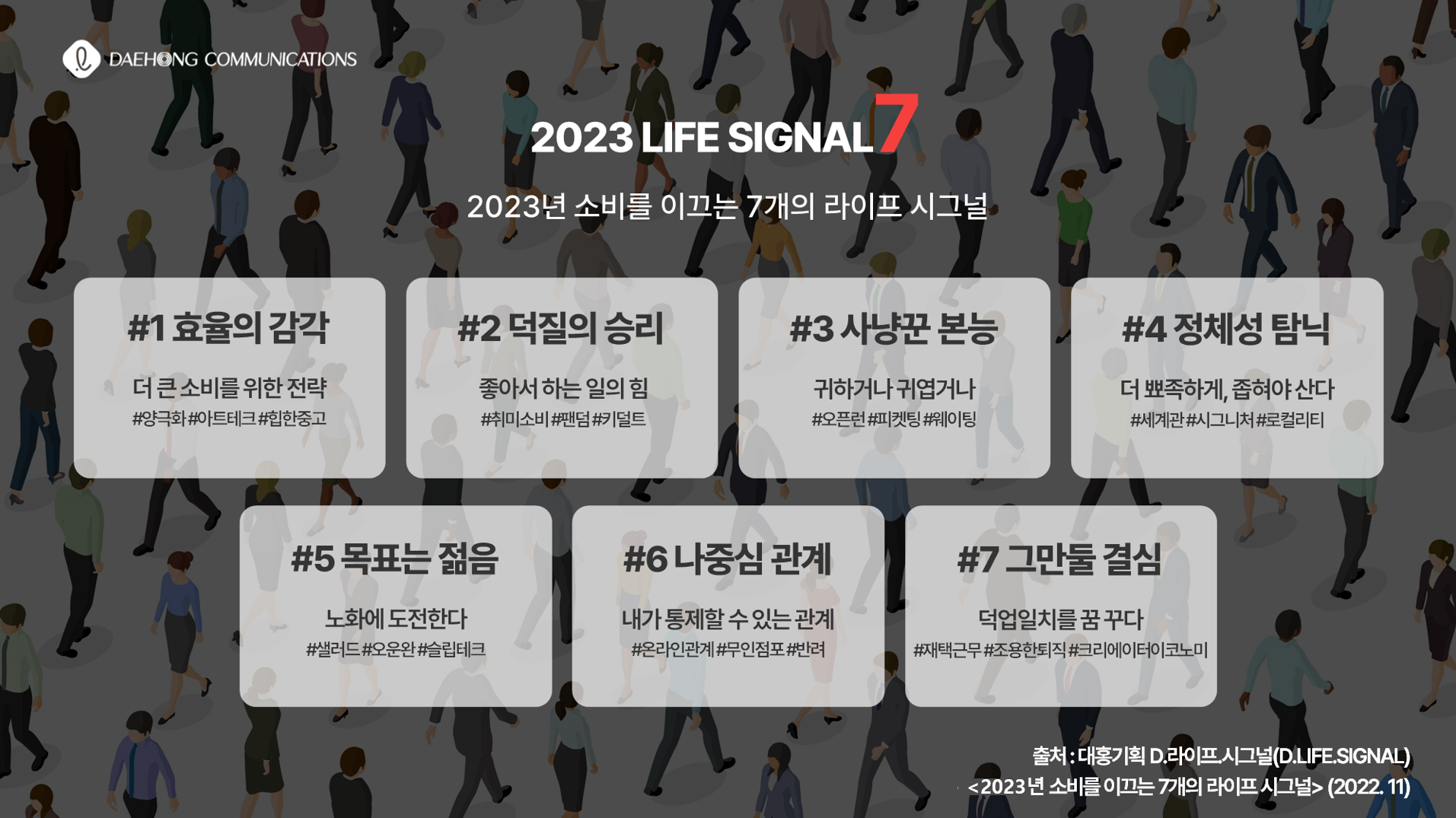 2023년 소비를 이끄는 라이프 시그널