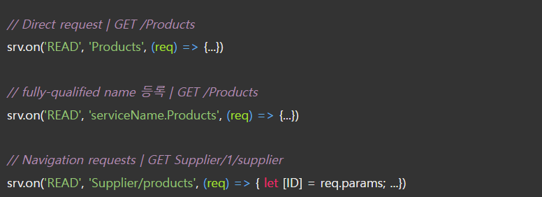  [ CAP ] Class cds.Service - Handler Registration API(1)