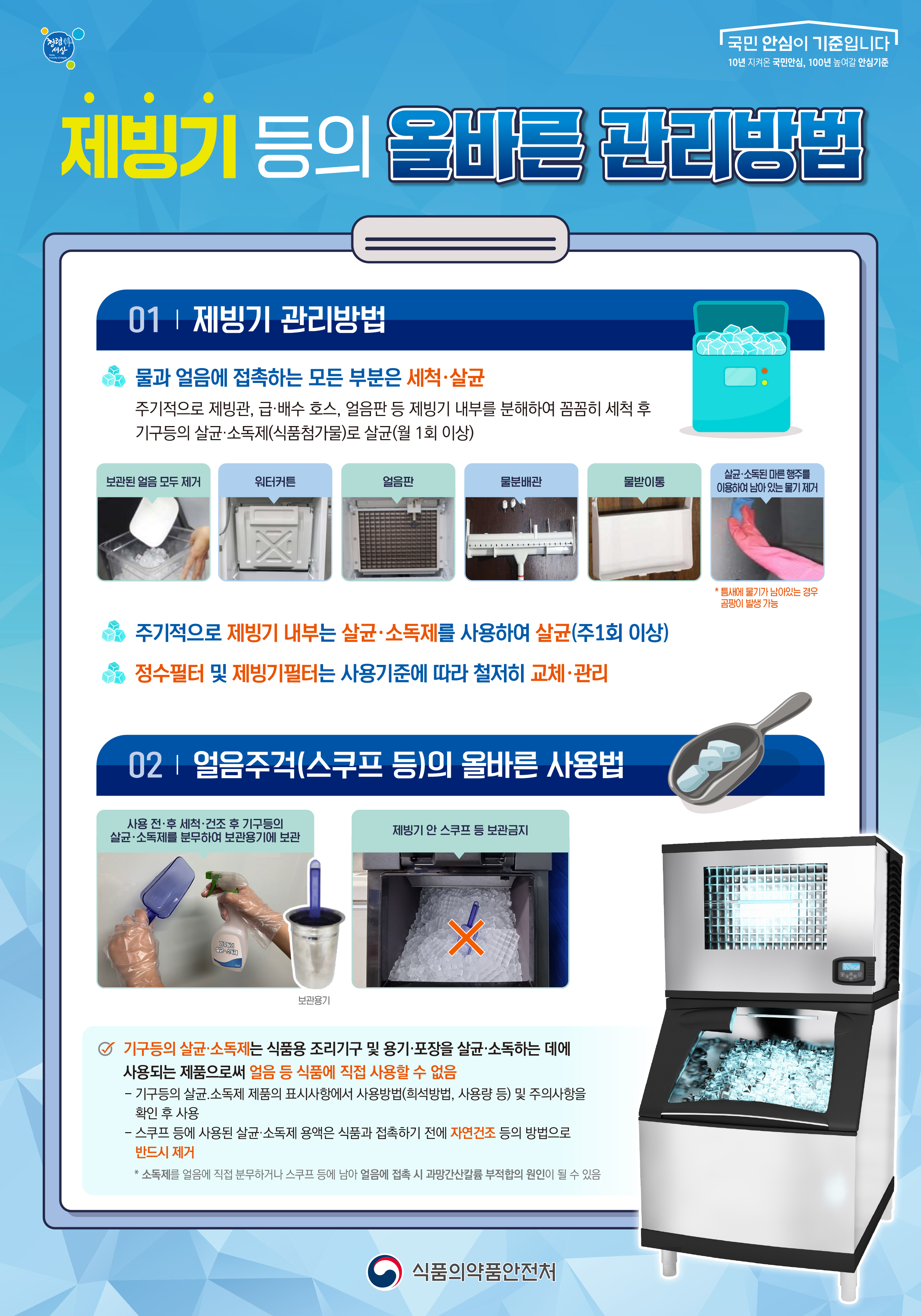 식약처&#44; 여름철 다소비 식품 수거.검사 실시