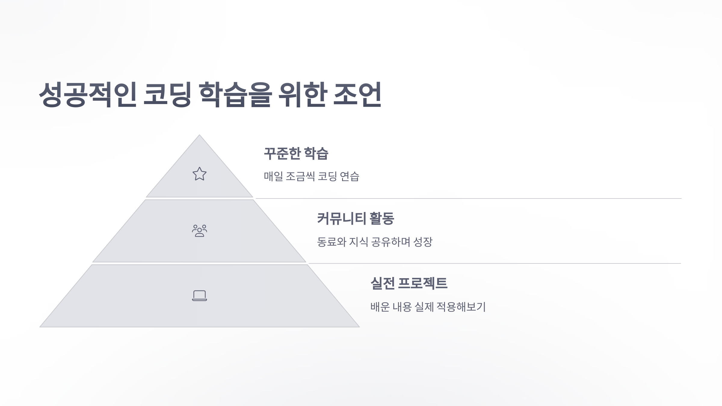 코딩-학원-8