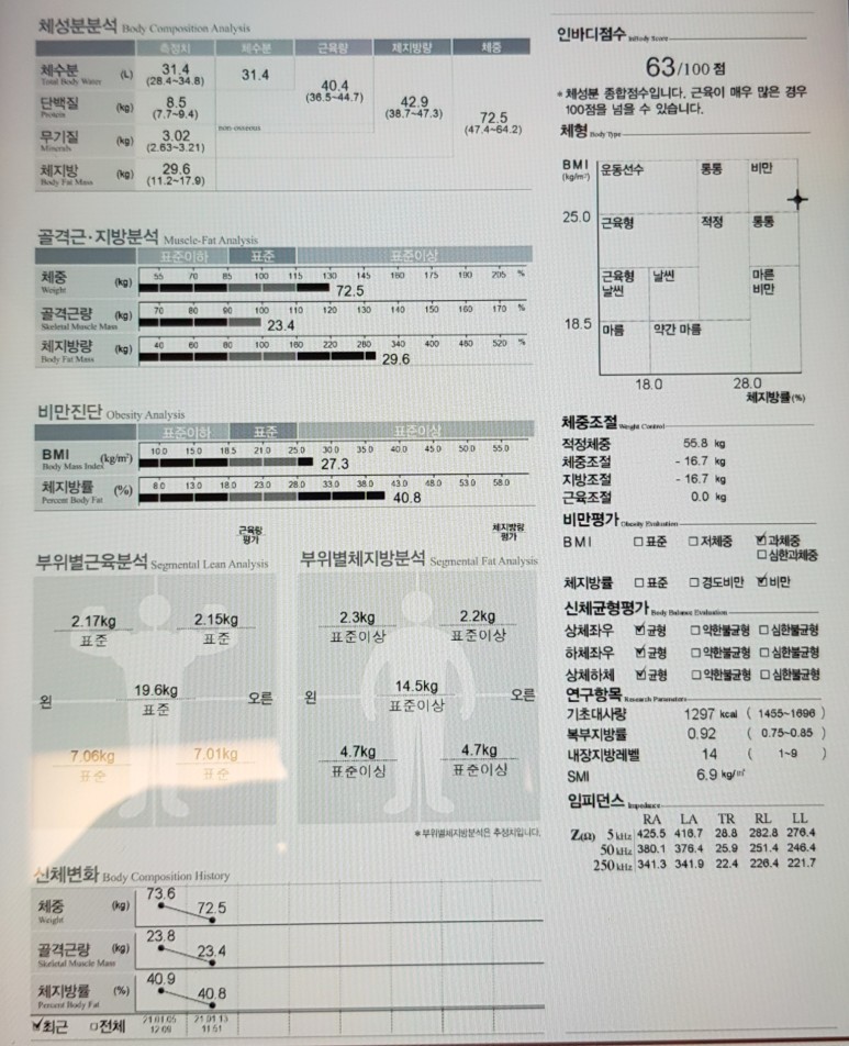 좋네요. 2회차 후기 지방분해주사 팔뚝살빼기 딱