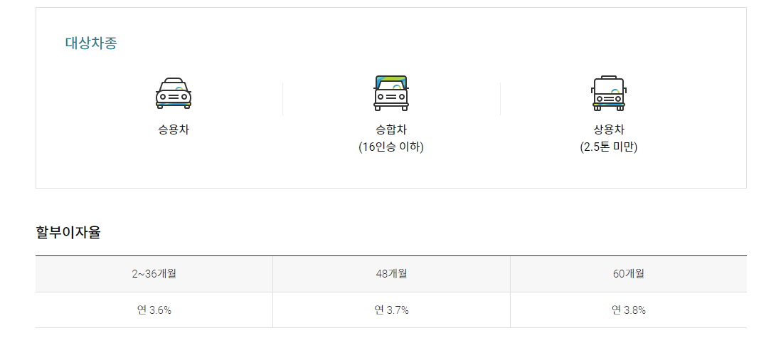 롯데카드 카드할부