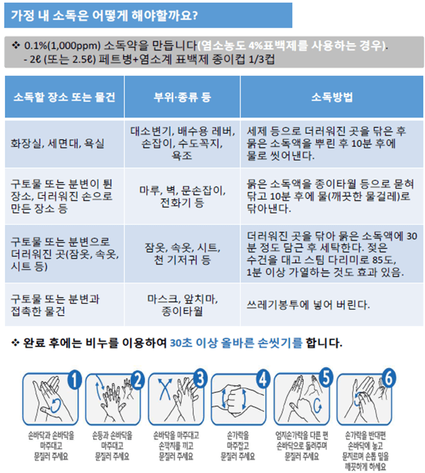 동절기 노로바이러스 주의보! 노로바이러스 증상과 예방법