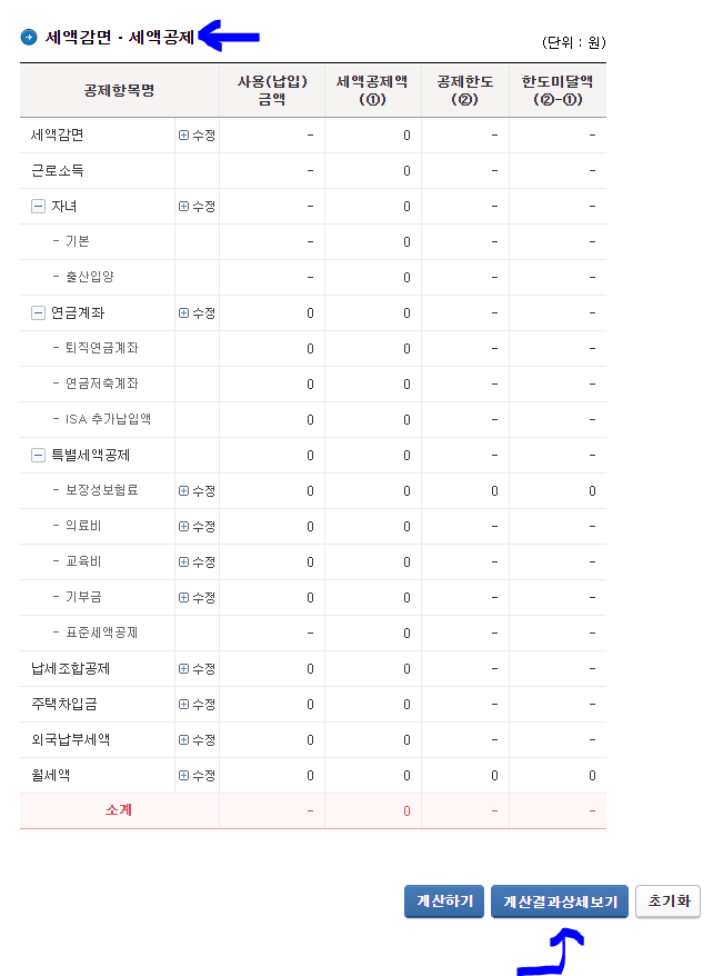 연말정산 환급금