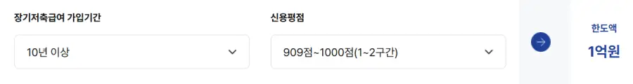 대출한도-장기저축급여가입기간,신용폄점