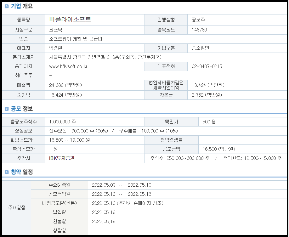 비플라이소프트_공모주청약