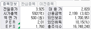 제임엠티 주가정보