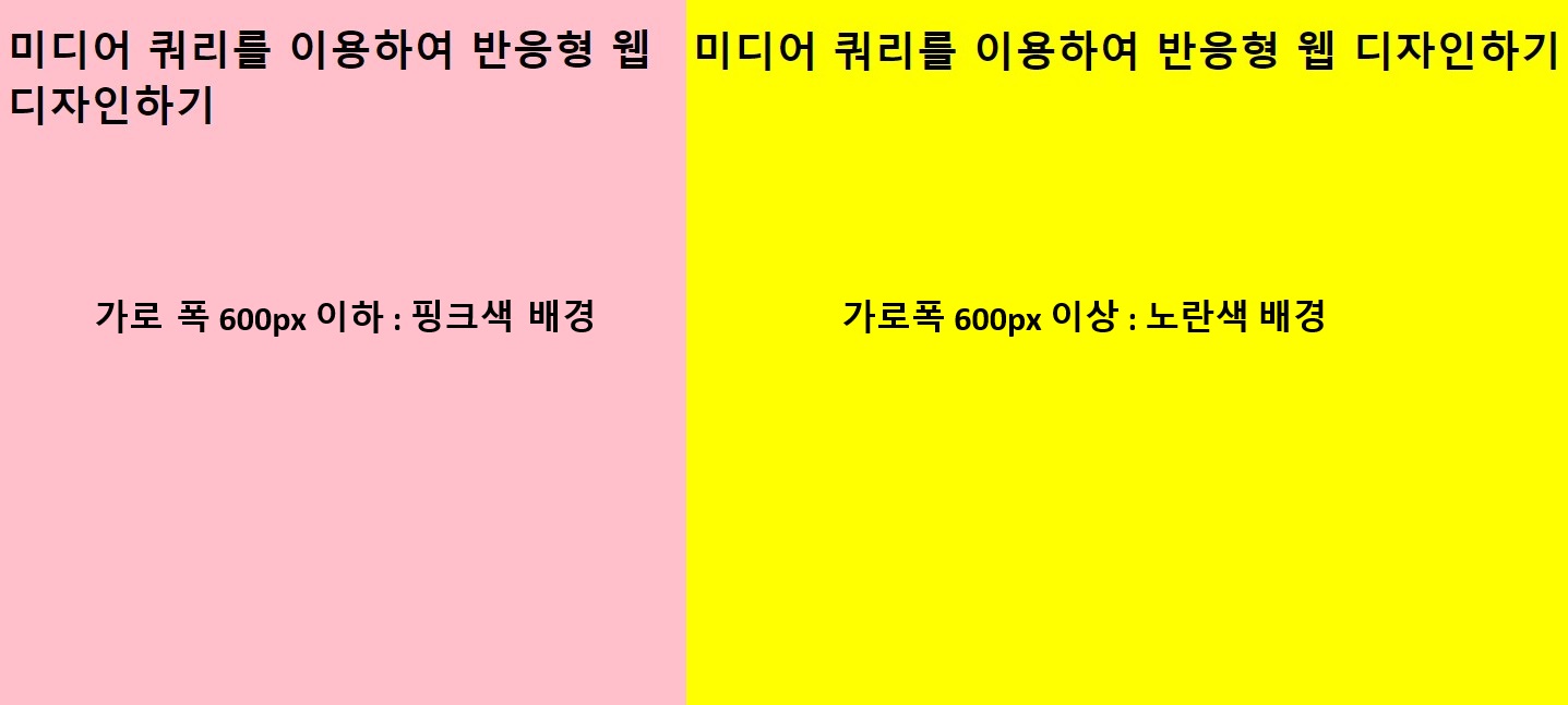 미디어쿼리 예시