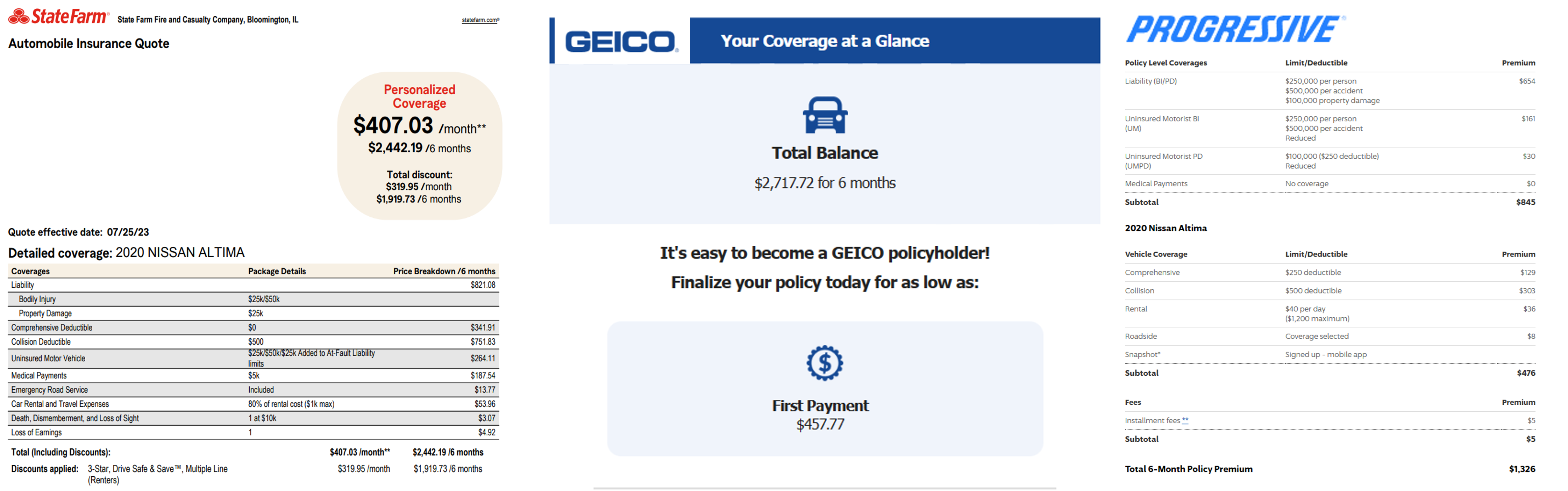 우편번호별 자동차 보험 견적
(Postal code by car insurance quote)