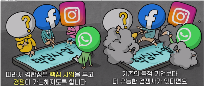 경합성