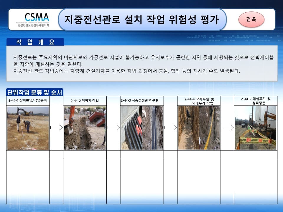  [건설공사 안전비법]_지중 전선관로 설치작업 위험성평가 양식