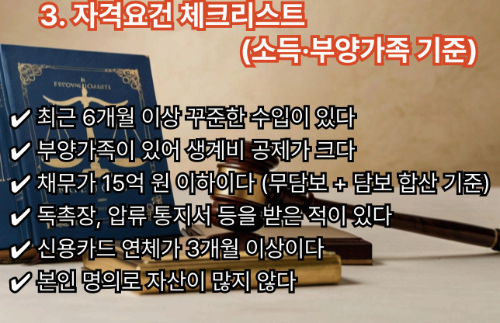 자격요건 체크리스트 (소득·부양가족 기준)