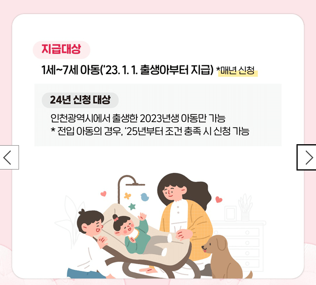 천사지원금 신청방법