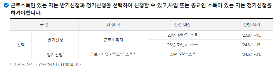 신청기간-국세청출저