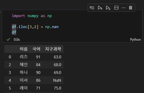 파이썬 데이터 시각화 입문 2 : Pandas 다루기-20