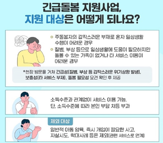 긴급돌봄서비스 지원대상을 정리한 표