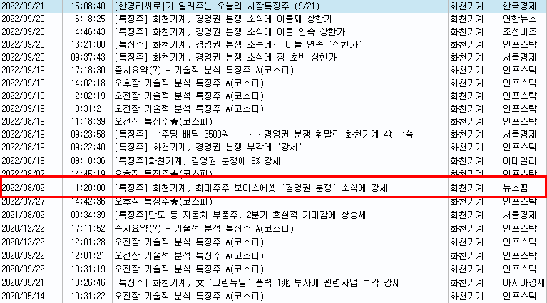 화천기계 최초 뉴스