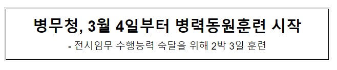  병무청, 3월 4일부터 병력동원훈련 시작