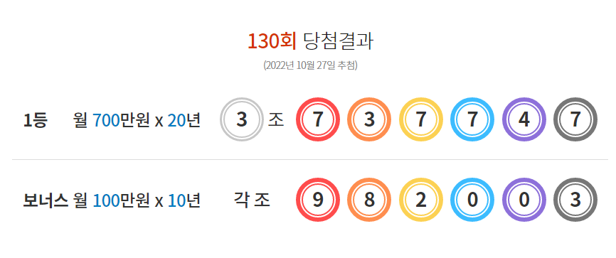  [동행복권] 제130회 연금복권720+ 당첨번호 보너스 번호? 당첨금 지급장소 수령방법