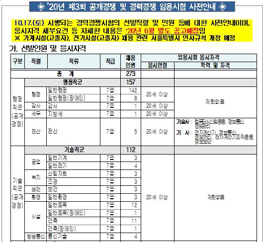 지방직 공무원 원서접수 시험일정 서울시