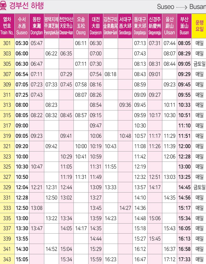 SRT경부선하행열차시간표