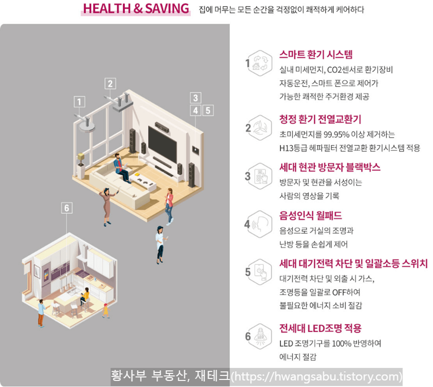 과천-르센토-데시앙-스마트-시스템