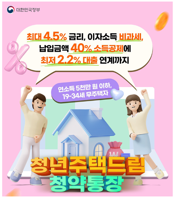 청년 주택드림 청약통장