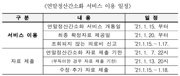 연말정산-간소화-일정