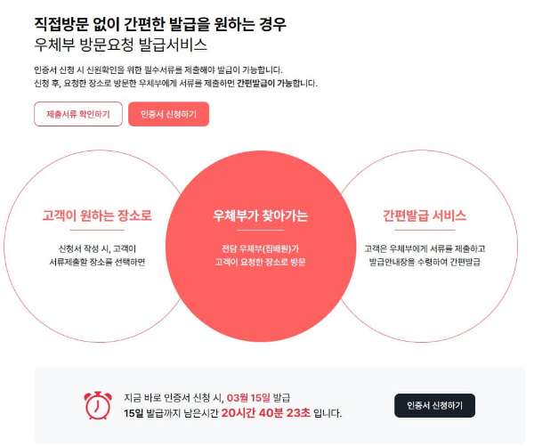 2023년 조달청 나라장터