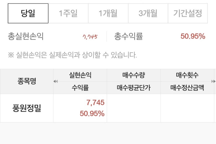  풍원정밀 공모주 매도 후기 (feat.대신증권)