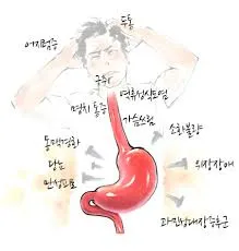 담적병 증상