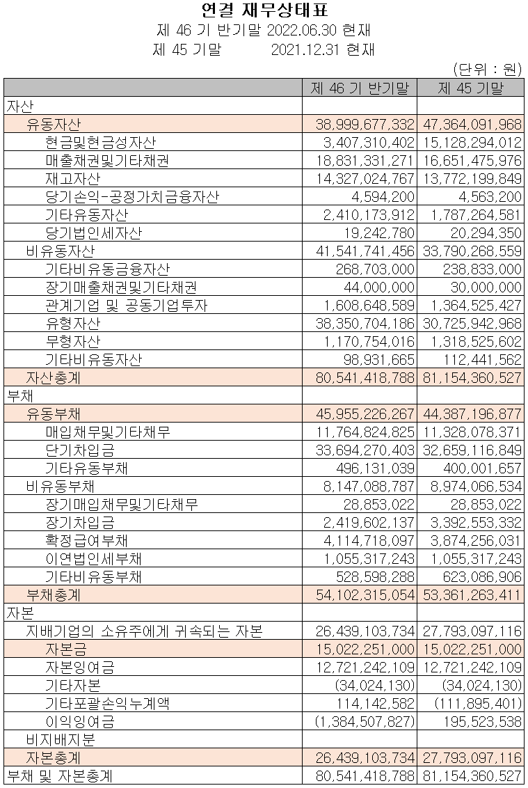 뉴인텍 군산공장 이미지