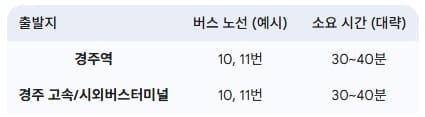 대중교통-이용방법