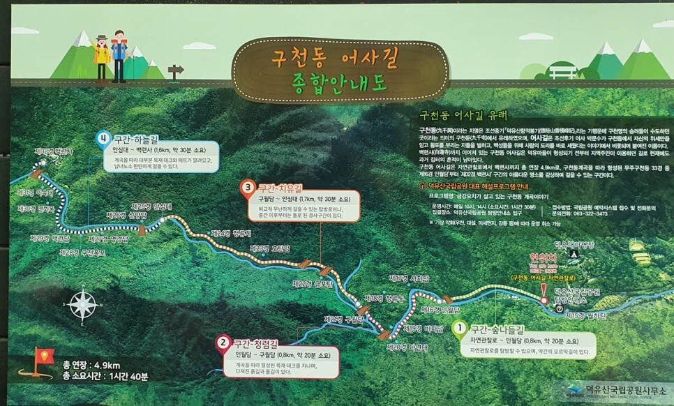  무주 구천동 어사길을 다녀왔다.