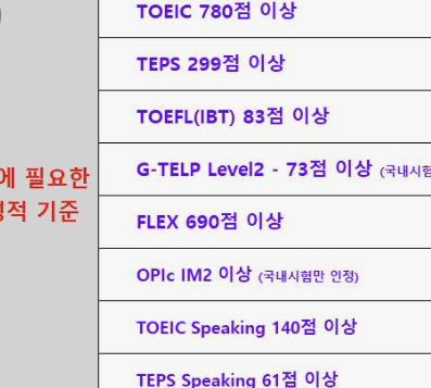 카투사 지원기간 자격요건 확인하기