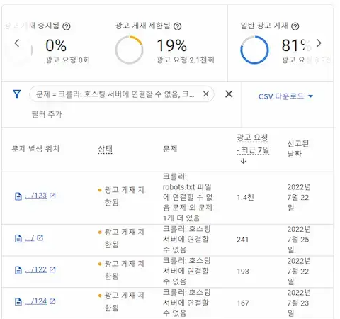  [구글애드센스] 티스토리 블로그 크롤러 오류 원인 / 해결방법