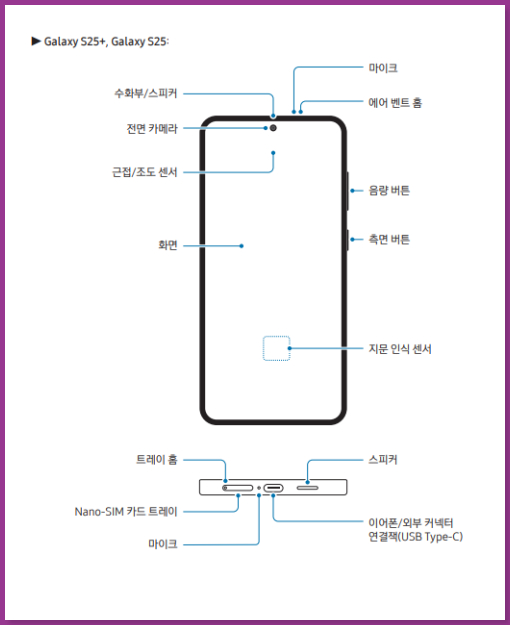 갤럭시 S25 울트라 기기 모습_ 앞면